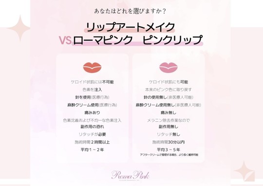 ローマピンク - 石巻脱毛・エステサロン│LUXE（リュクス）